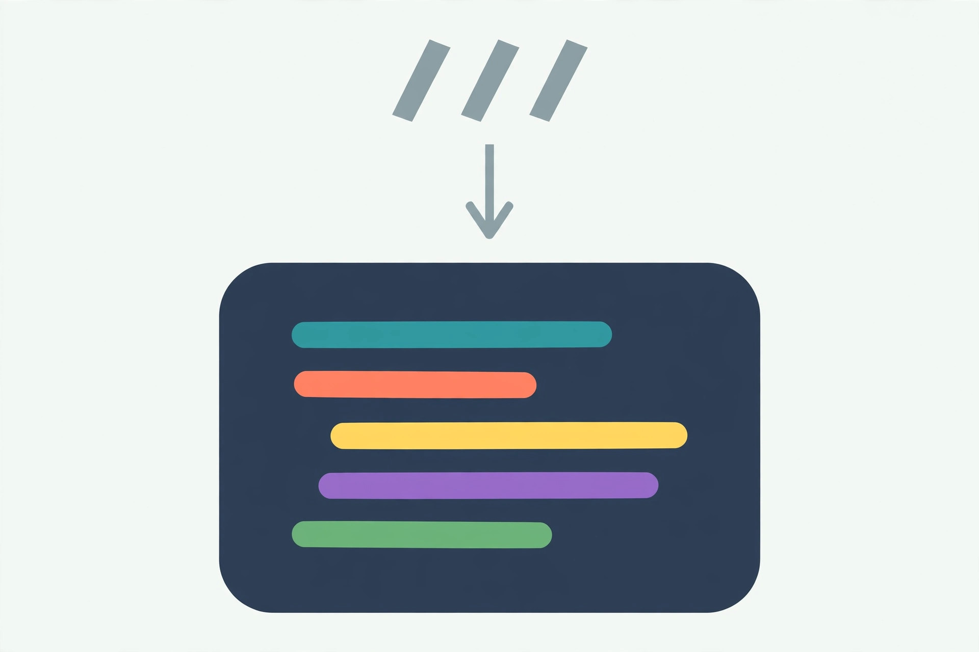 Minimal diagram showing a fenced code block with triple backticks converting to a highlighted code panel