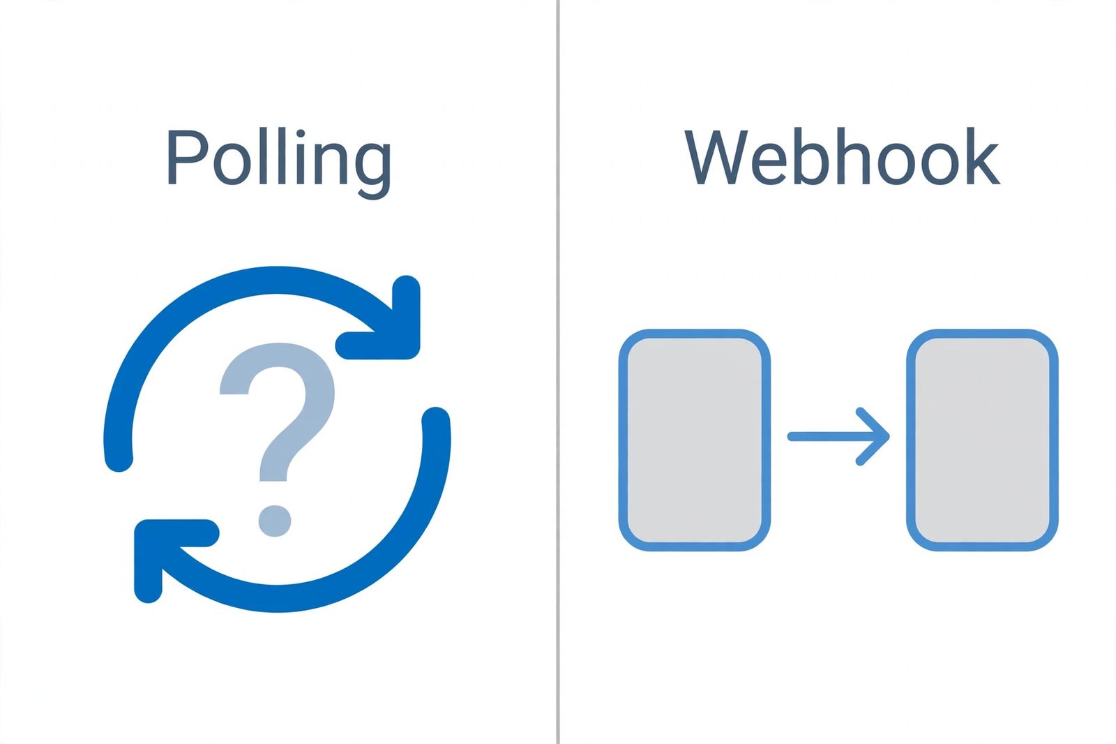 Comparison illustration: API polling as repeated empty requests asking for updates versus a webhook as one instant push when the event happens