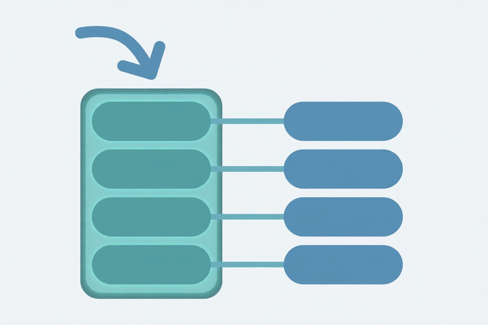 Diagram of two stacked sorted columns where the first column is highlighted as the main sort key