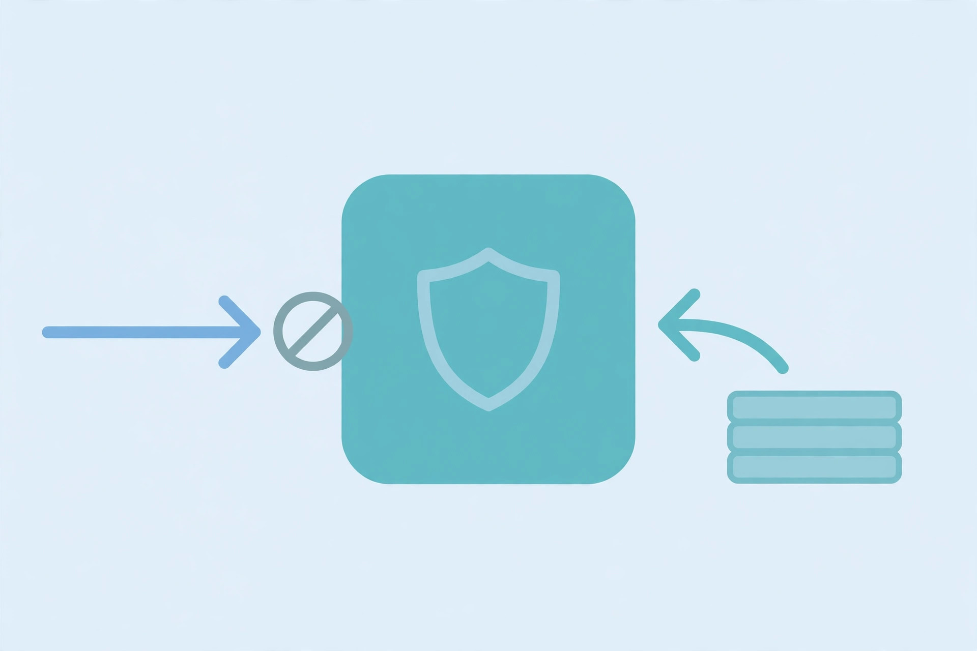 Diagram of a proxy server node with a shield blocking one request and serving another from a storage box