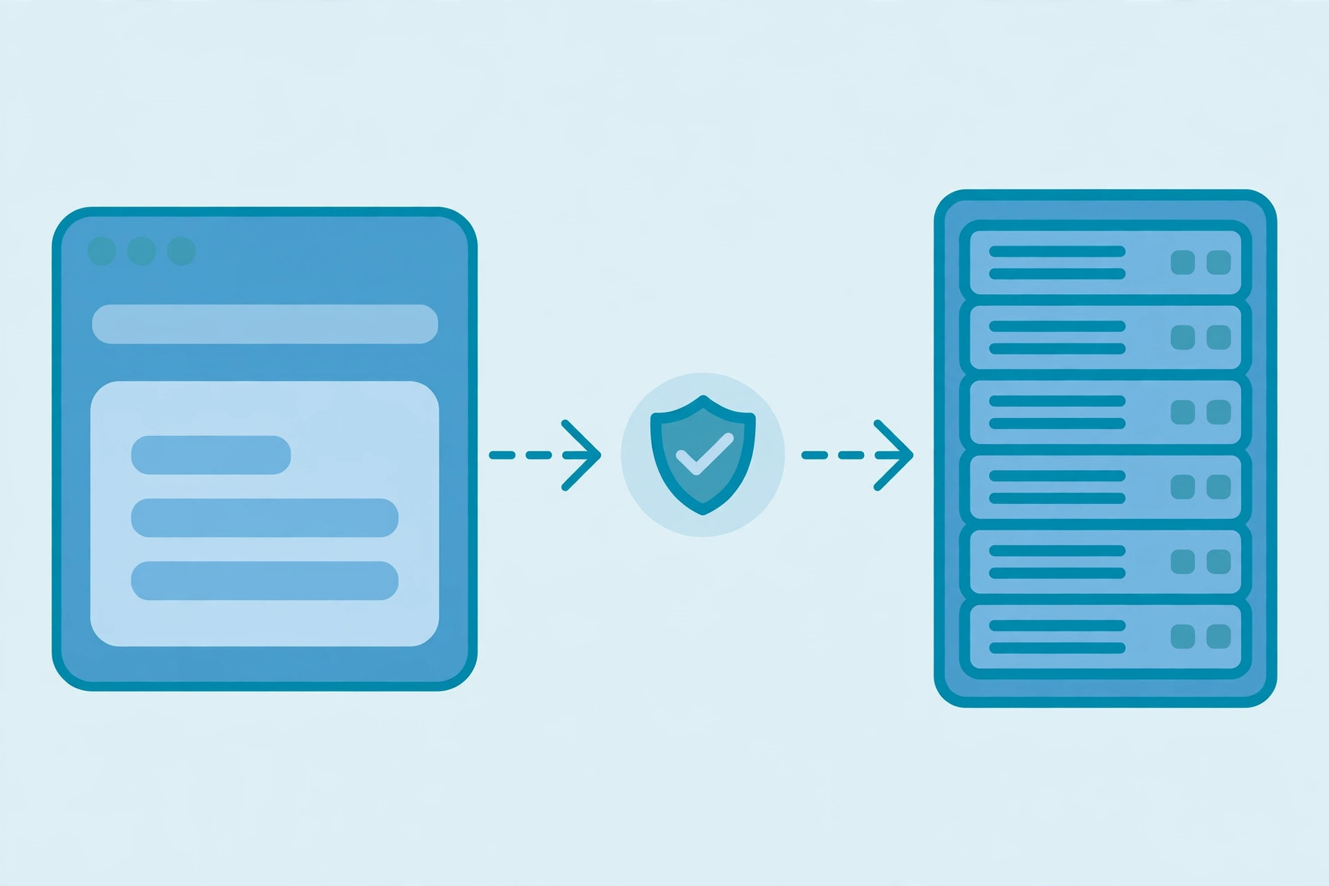 Diagram of a browser requesting data from a server on a different domain, with a shield checkmark between them