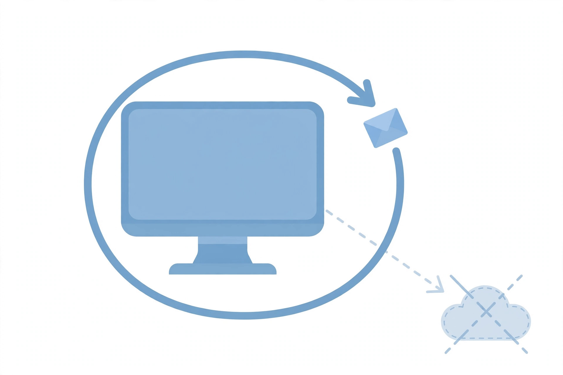 Diagram of a computer sending a packet that loops back to itself while the path to the cloud stays unused