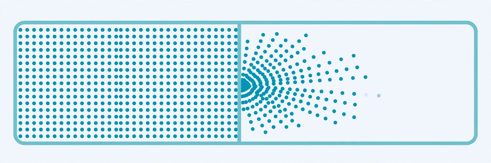 Diagram of a timeline split into two time windows, with a burst of dots at the boundary between them