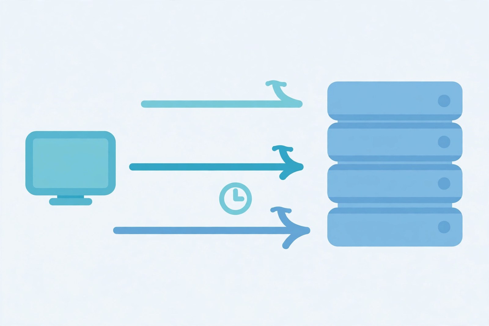 Diagram of a client sending retry arrows of increasing length to a server, with a clock between them