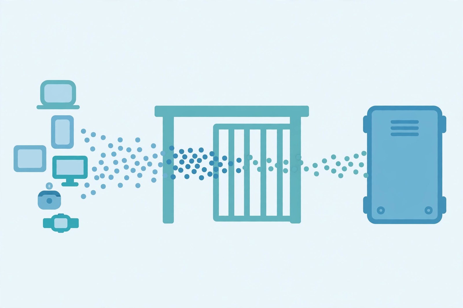 Illustration of many client devices sending request dots through a gate that lets only some through to a server